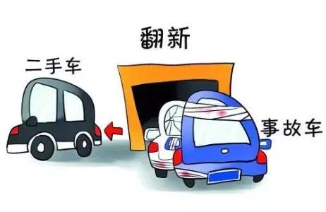 买的二手车小问题特别多怎么处理,后悔买二手车了经常出问题怎么办