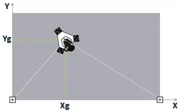 小型智能机床,diy微型机床