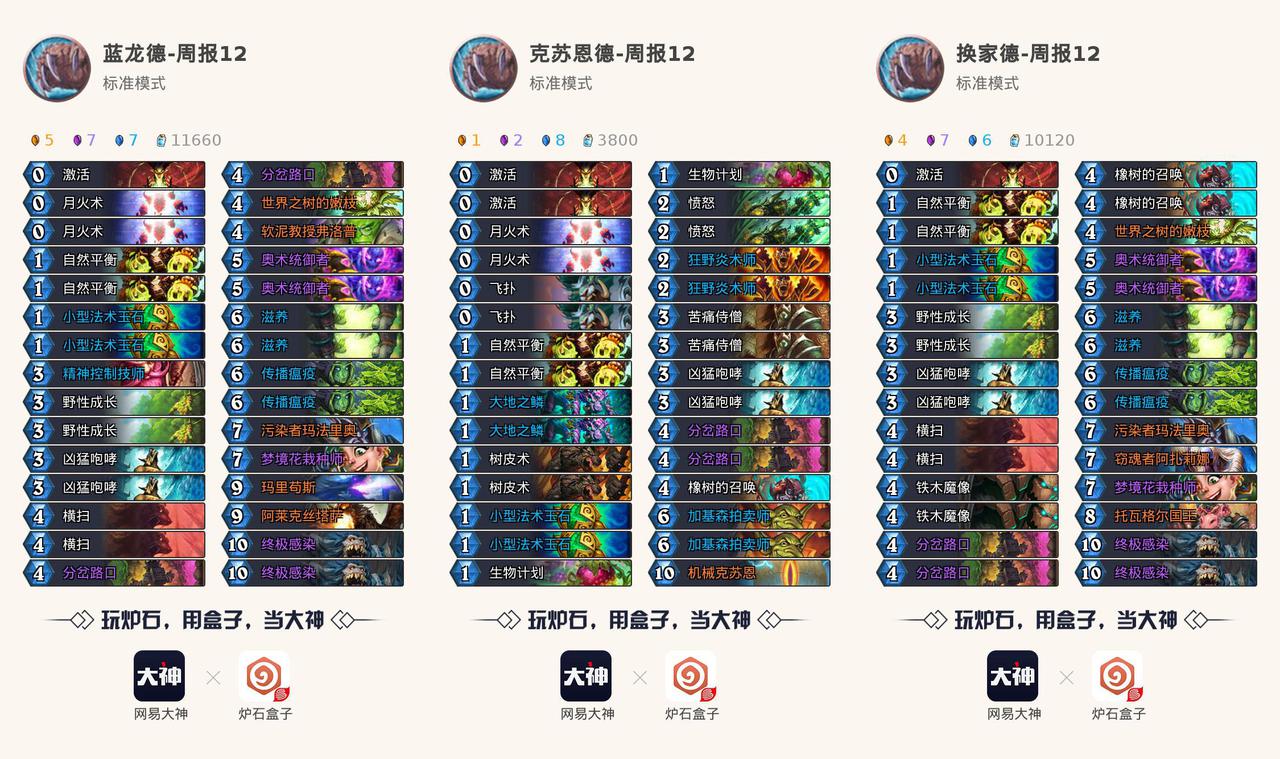 炉石传说：安度因加冕为王环境两极分化谁来拯救萨尔