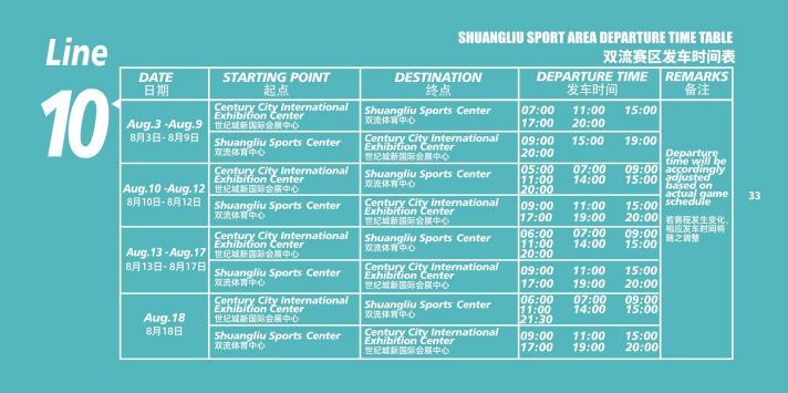 成都世警会比赛安排,世警会双流会场9号有什么赛事