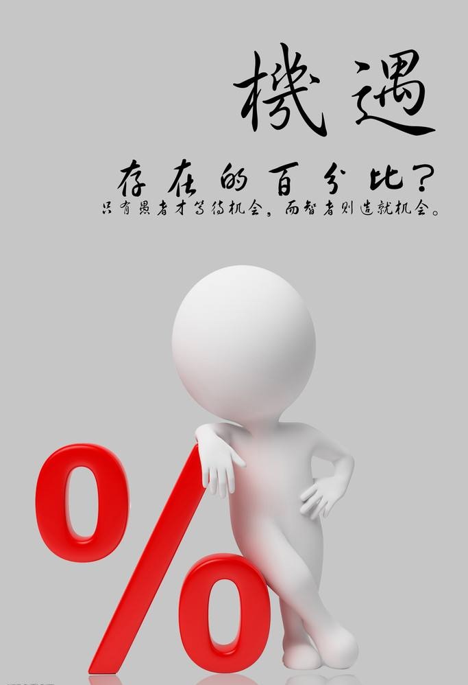 机会自己去创造,机会怎么创造