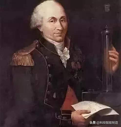 中国科学家命名的物理单位,物理科普15个常用物理单位的来历