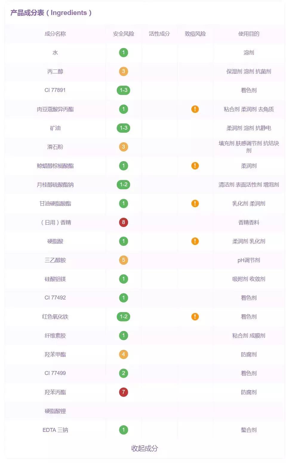 三分钟测评平价粉底液,日韩和欧美粉底液哪个好