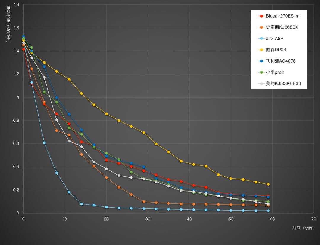 一失败女创业者5000字复盘：到处找生意，竟是找死