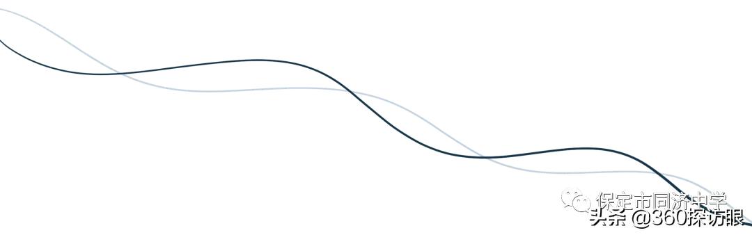 河北省保定同济中学,河北保定同济中学