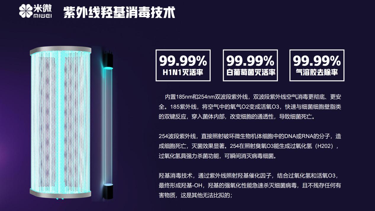 季节性鼻炎犯了怎么快速缓解,季节性鼻炎严重有什么后果