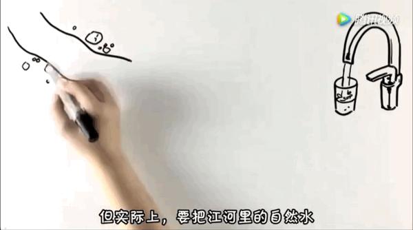 自来水工厂净化水的流程,自来水怎么净化水质