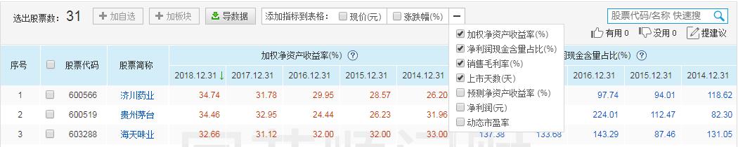 a股市场成功率最高的选股,a股市场选股方法