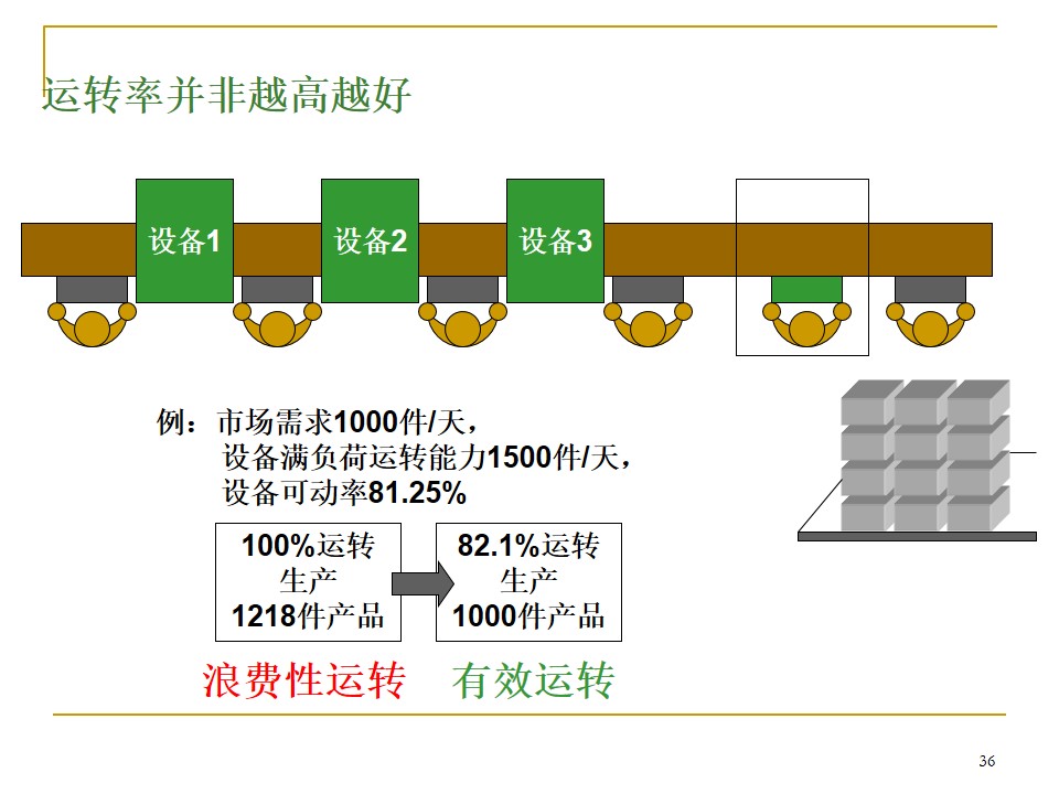 5s管理推行手册,车间5s标准化手册制作