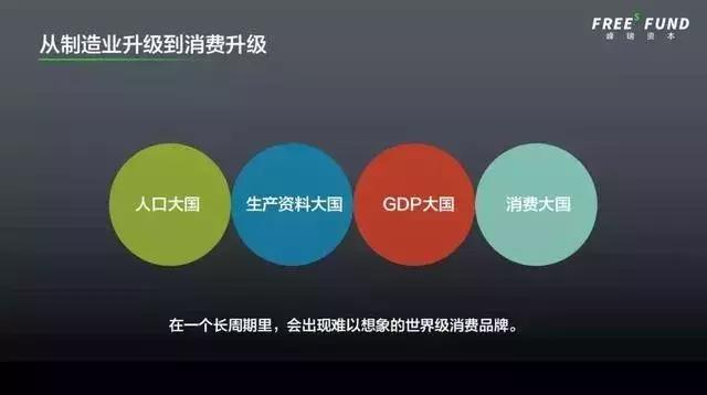 食品产业深度报告,国货食品现状