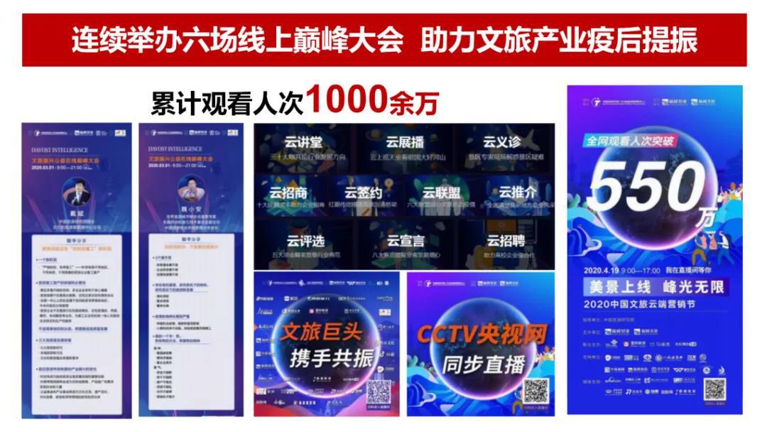 19年了，巅峰智业初心不改：智造美丽中国缔造美好生活