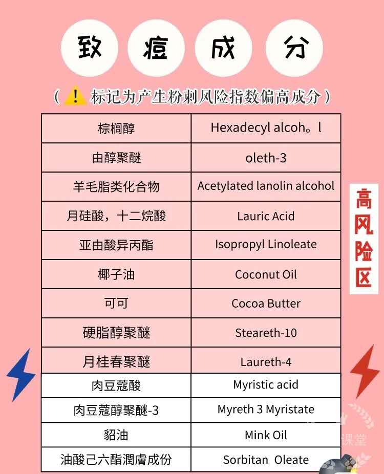 男士控油保湿洗面奶十大排行测评,男士洗面奶测评实测第一名