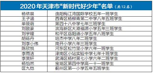 3分钟新闻早读,早读新闻60秒