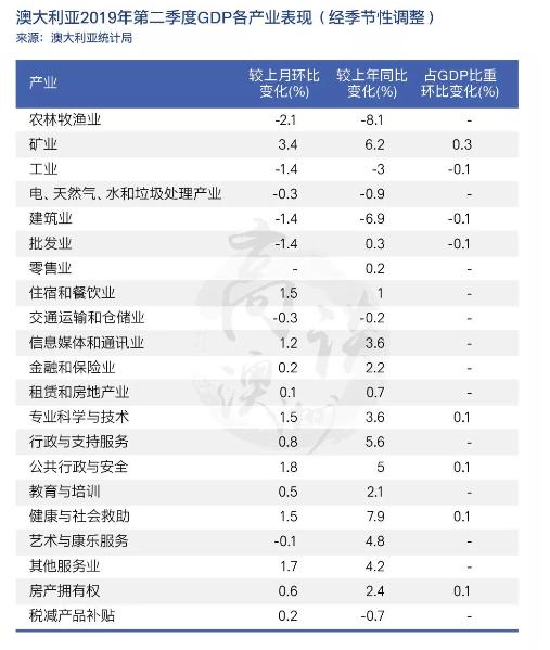 蒙牛收购澳洲乳业公司,70亿人民币花得值不值?