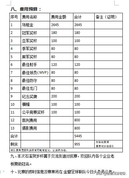 2019贺岁杯足球赛赛程,石溪杯篮球赛