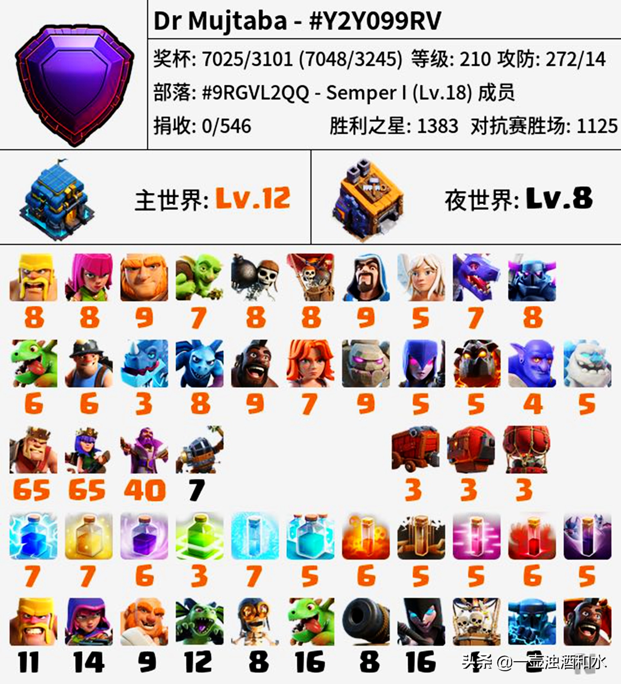 部落冲突顶级杯阵,部落冲突首个突破6000杯的人