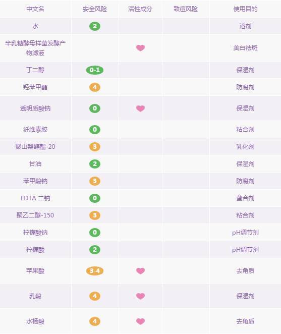 日立美容仪n4000副作用,日立美容仪n4000维修