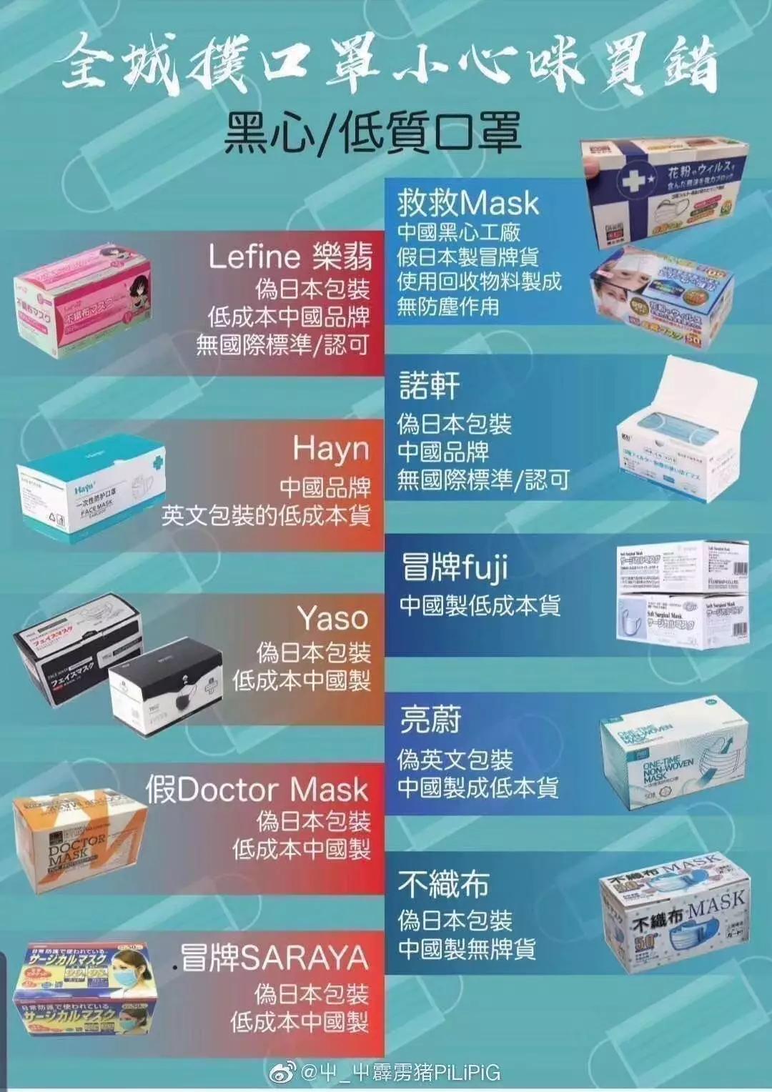 国内的哪些口罩是假的,没有标明执行标准的口罩是假货吗