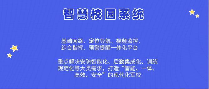 鍏ㄩ潰鍙戝姏鏅烘収璧嬭兘,鏅烘収鏍″洯寤鸿涓殑鍏ㄥ煙鎰熺煡鑳藉姏