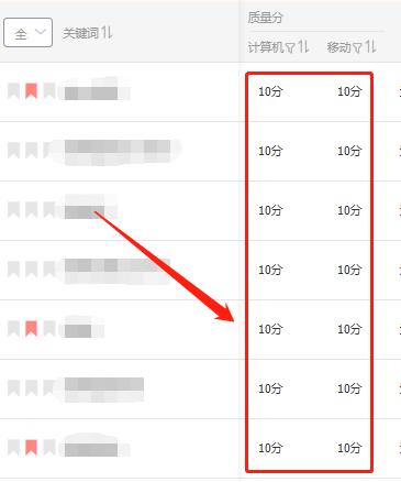 直通车出价越来越高反而没展现了,直通车出价最高为啥还是没有展现