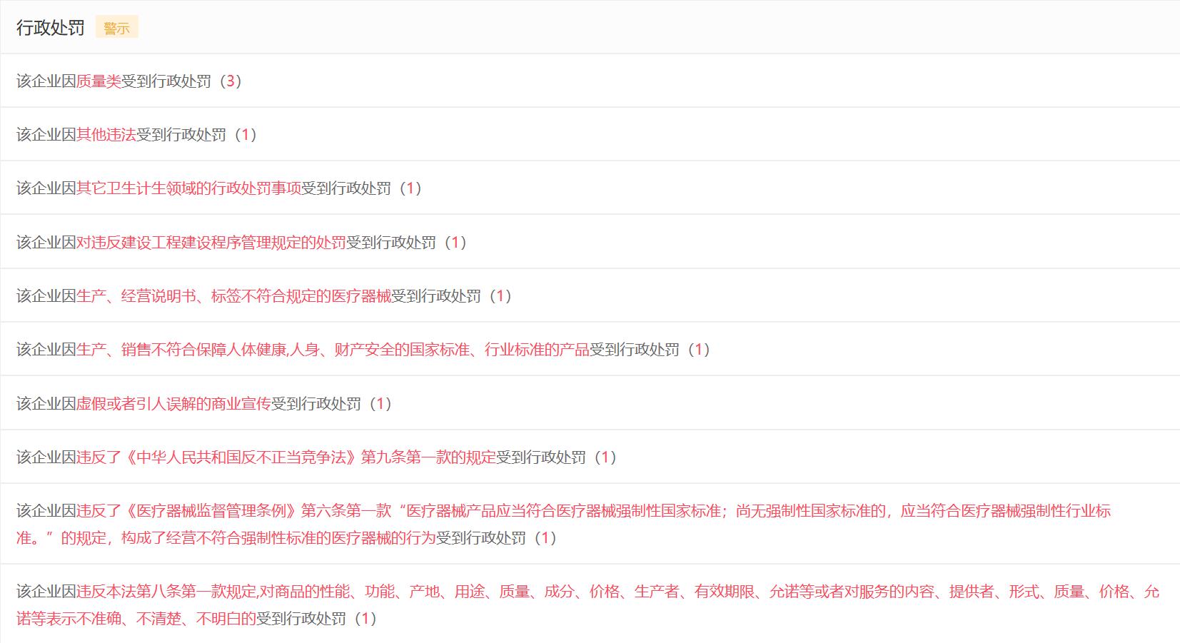 飞利浦不合格名单,飞利浦不合格