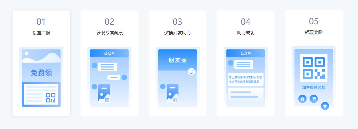 微信公众号的推广方法与技巧,公众号裂变推广怎么做