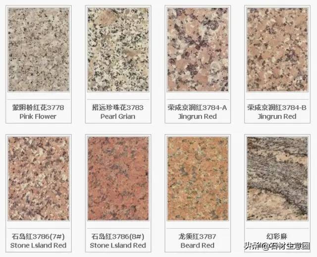 石材加工产业图谱,最新全国石材分布图