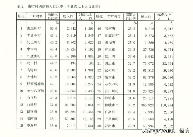 2012年4月日本关西五日游记,流水账式旅行vlog济州