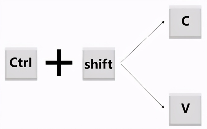 ppt怎么做比较快,如何在ppt上手写得又快又好