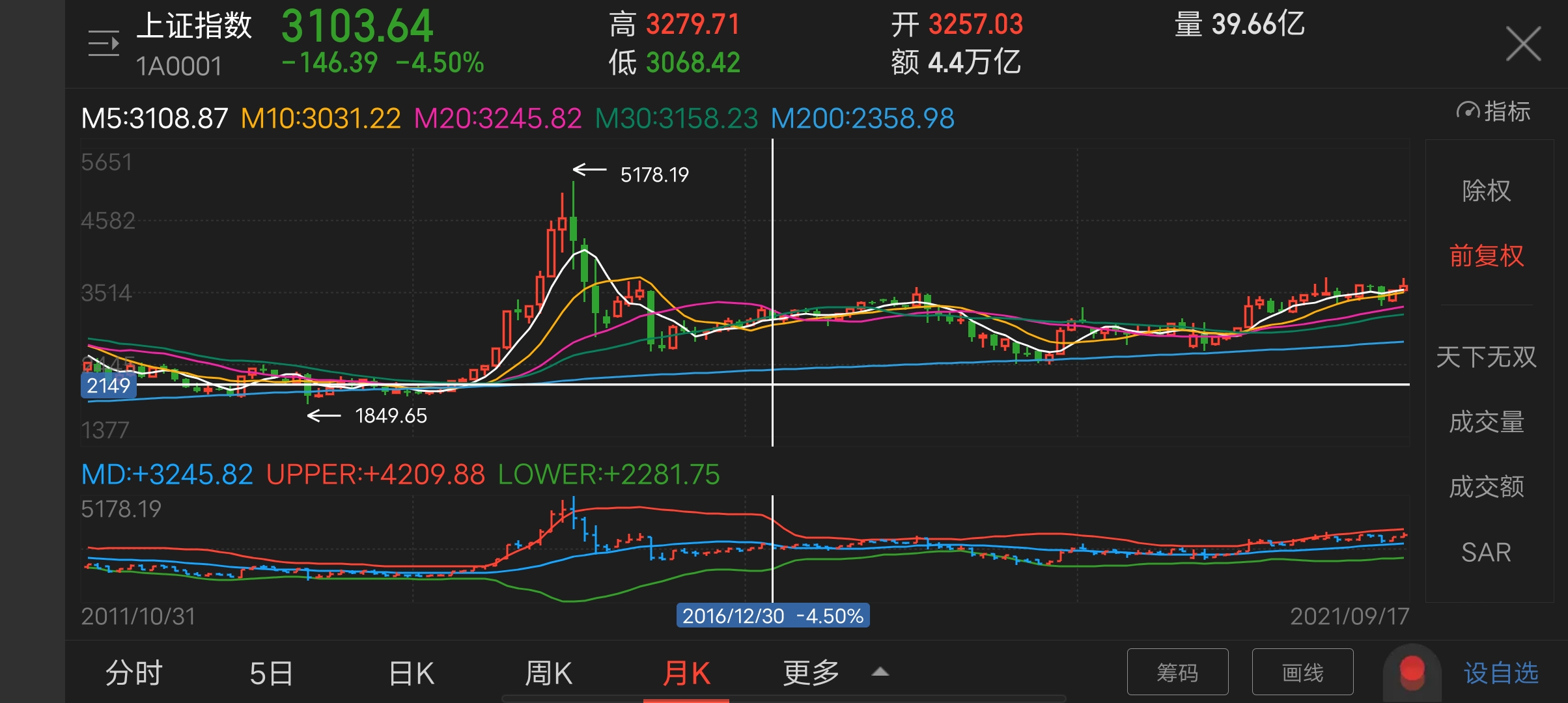 买股债需要什么条件,买债和买股票的区别