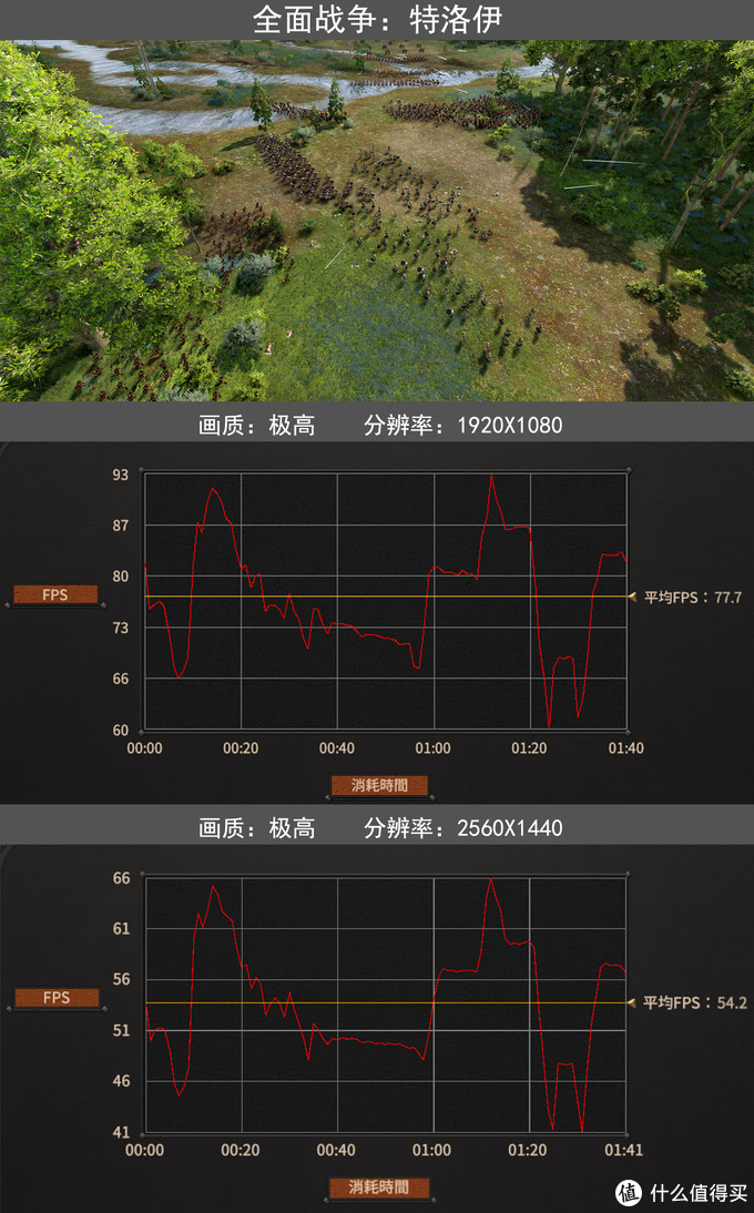 3千块钱整机推荐,3千元手提主机