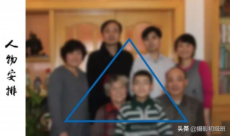 春节大团圆全家福照,大团圆怎么拍全家福