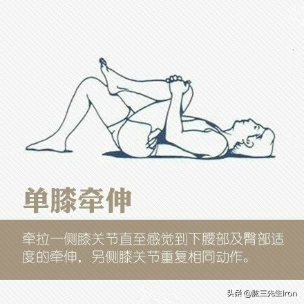 腰部受伤了怎么恢复训练,腰部受伤最佳恢复方法