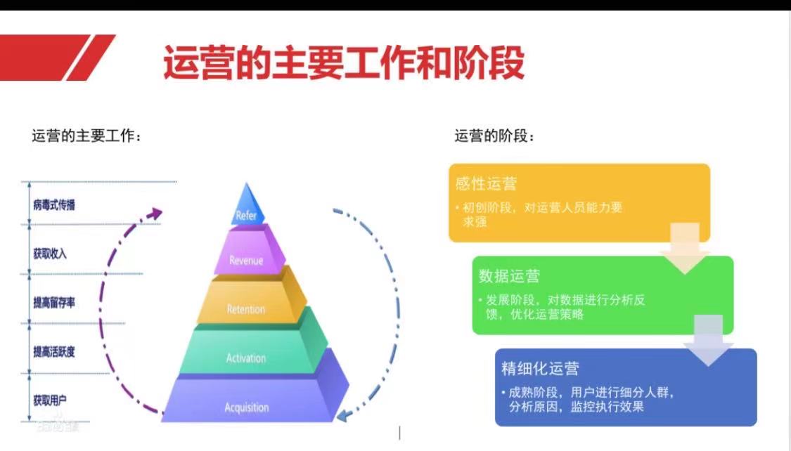 产品经理必知的十个人性开关,产品经理必知