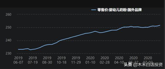 香港检测9款致癌奶粉名单,香港检测9款致癌奶粉都有哪些