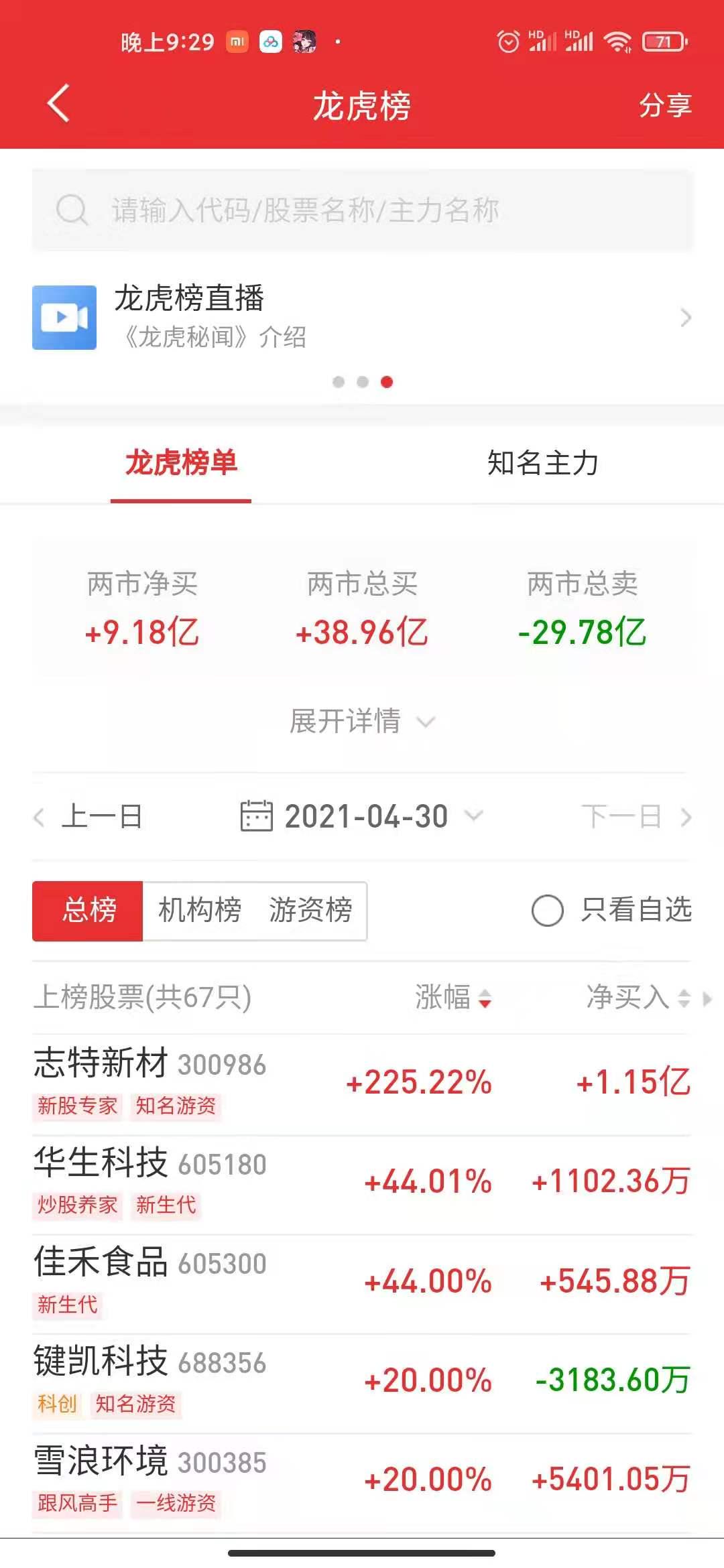 热门股票app,股票app哪个好用同花顺