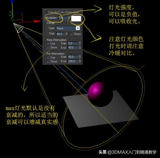 3dmax材质和灯光细节怎么调高,3dmax实操教学