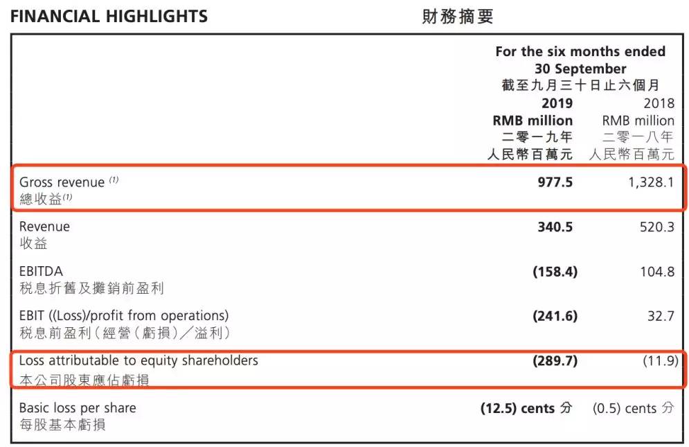 陕西首富债务危机,陕西首富深陷债务危机