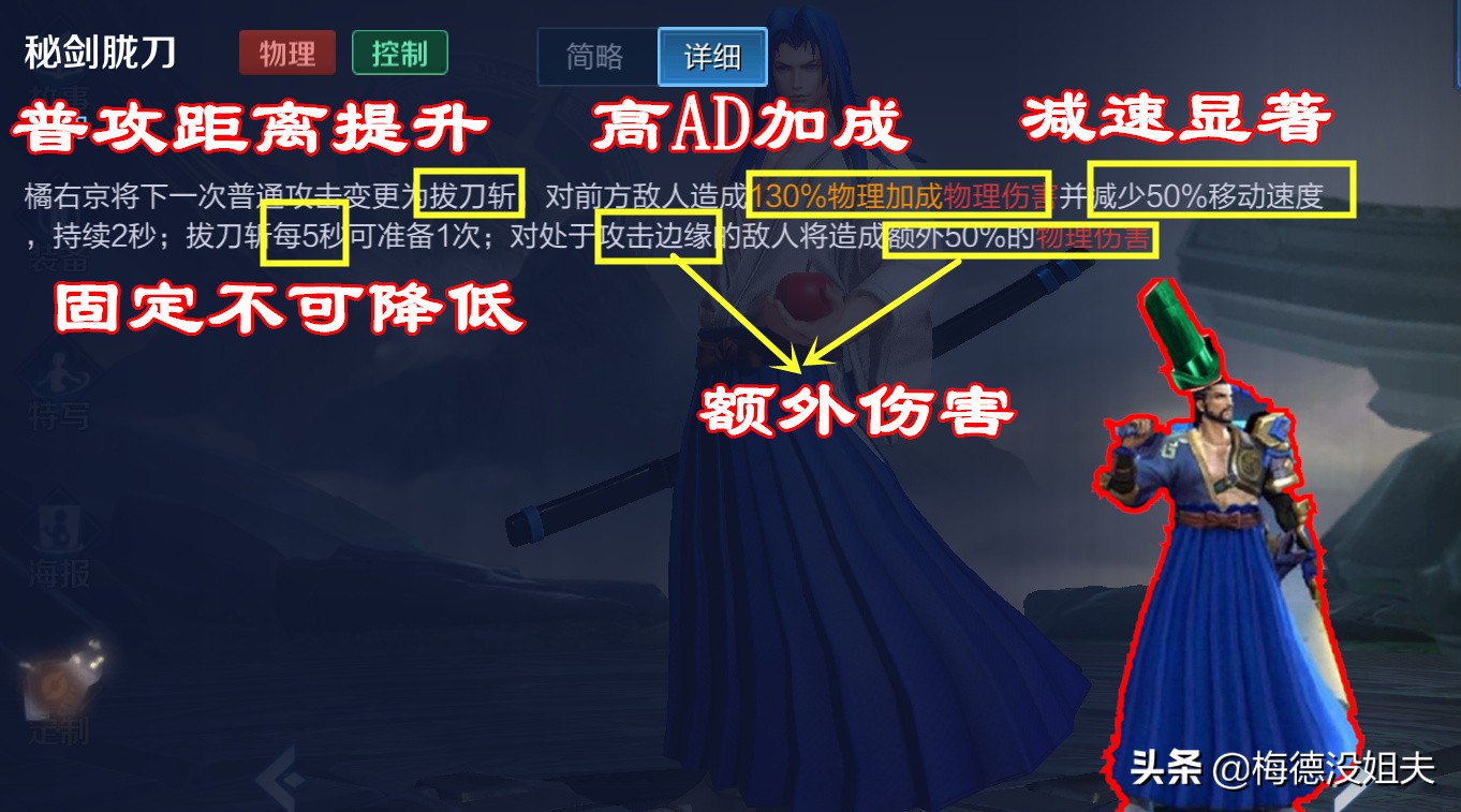 橘右京秒人一刀流出装,橘右京破刀流前期弱