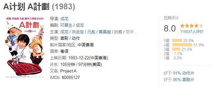 成龙的9部口碑之作,成龙的巅峰之作电影