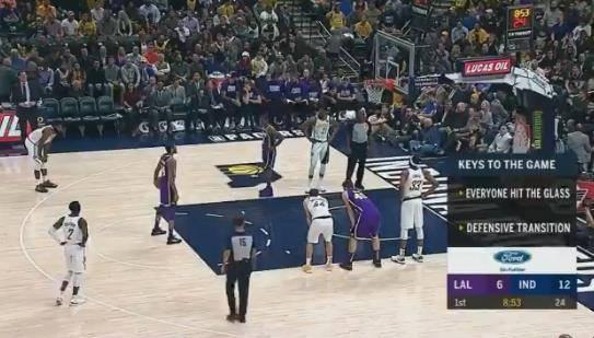 詹皇复出却输球湖人怎么了,詹皇再度爆发扛起湖人