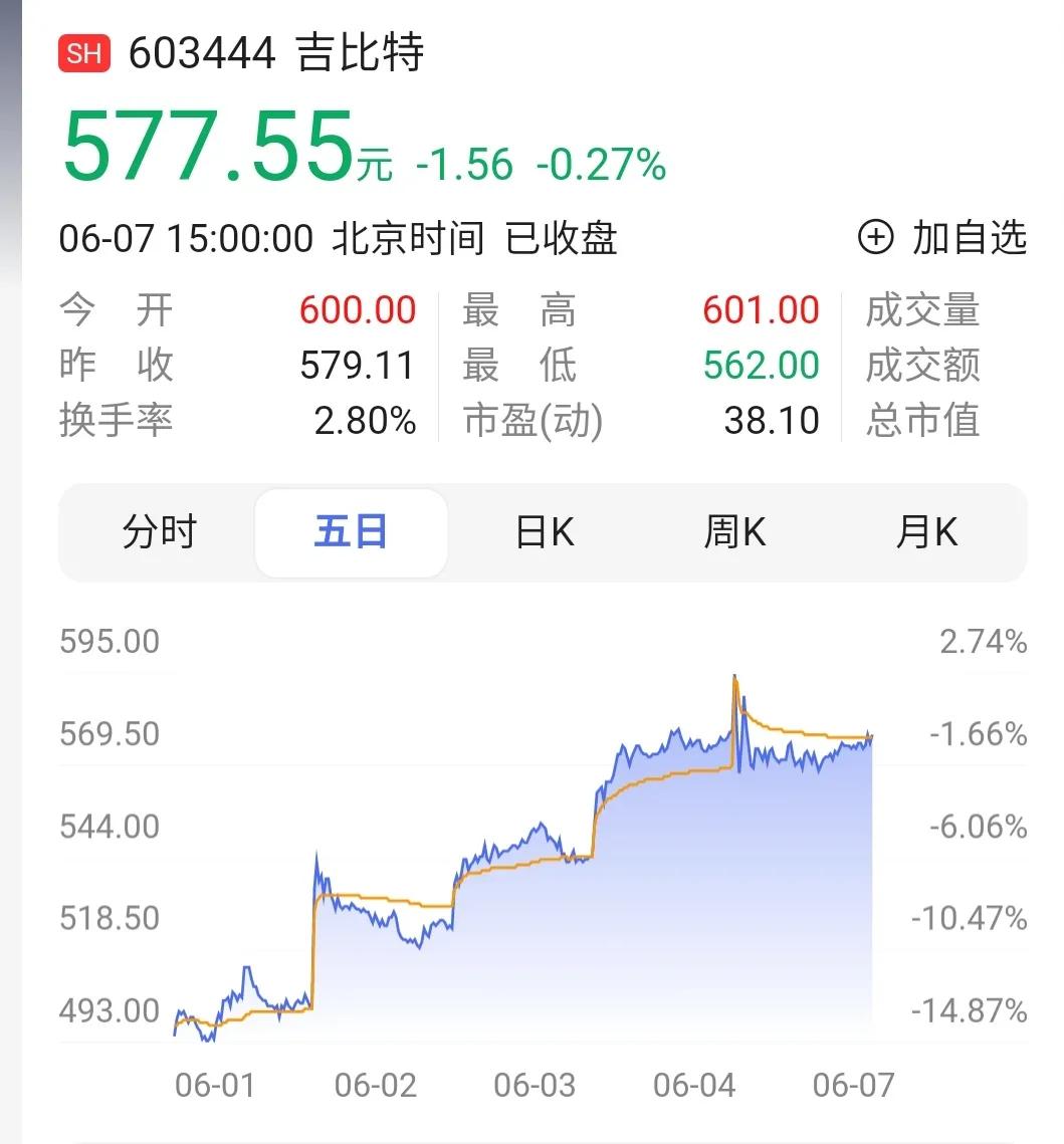 摩尔庄园10年前骗小朋友事件,别被骗了原版