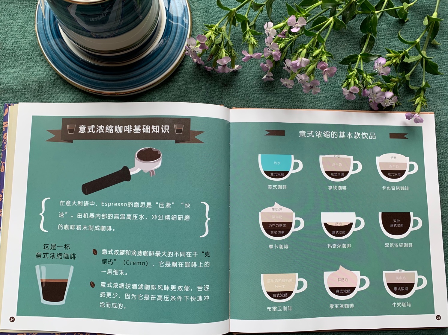 推荐一下咖啡入门书,咖啡爱好者必读的书