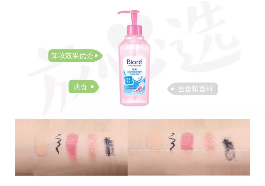 平价护肤品vs贵妇护肤品,平价护肤品和高端化妆品