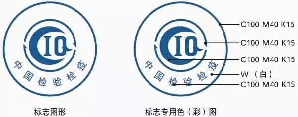 化妆品拿货怎么鉴别真假,化妆品代购如何检验