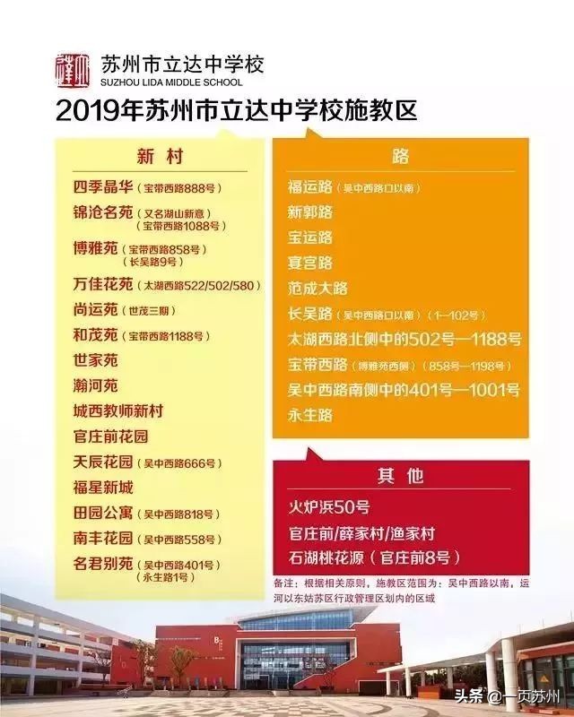 中考成绩和预估差距多少,中考成绩出来前后对比