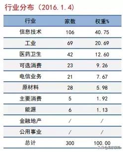 创业板借壳2024,创业板可以借壳上市吗