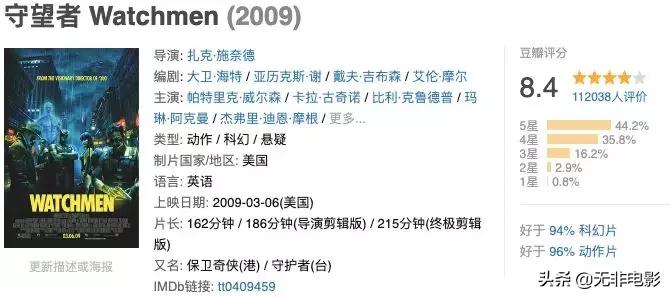 假期必看的十部电影,拯救假期