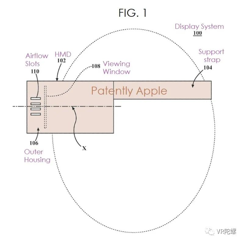 苹果2项HMD专利曝光，或将包含散热及局部光学调节显示系统