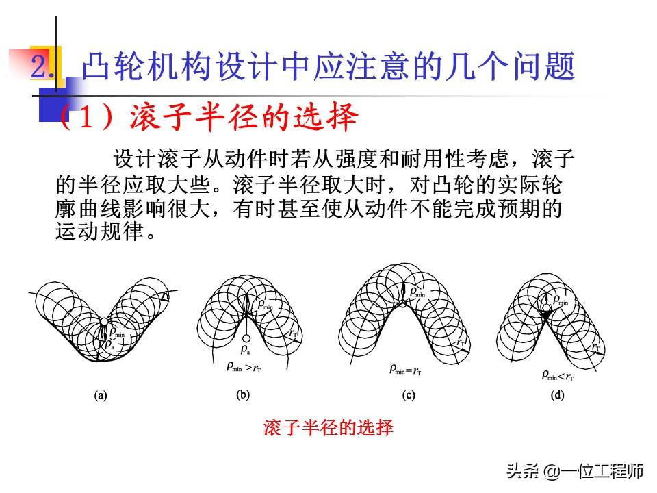 凸轮机构的类型及主要应用有哪些,凸轮机构组成与应用